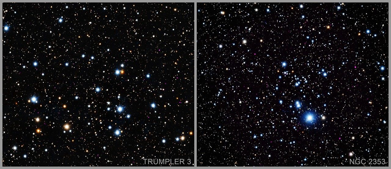 The images of Trumpler 3, NGC 2353 & NGC 2301 represent a Chandra study that shows how young Sun-like stars are dimmer in X-rays than previously thought. Trumpler 3, NGC 2353 and NGC 2301 are open clusters that contains hundreds of young stars that are gravitationally bound together because they formed from the same gas cloud. Many of these stars have masses that are similar to our Sun but are much younger. In this composite image of the three clusters, X-rays from Chandra (purple) have been combined with an optical image from the PanSTARRS telescope in Hawaii (red, green, and blue). This result has implications for the prospects of life developing and surviving on planets in orbit around these stars.